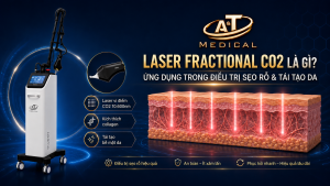 Laser fractional CO2 là gì?